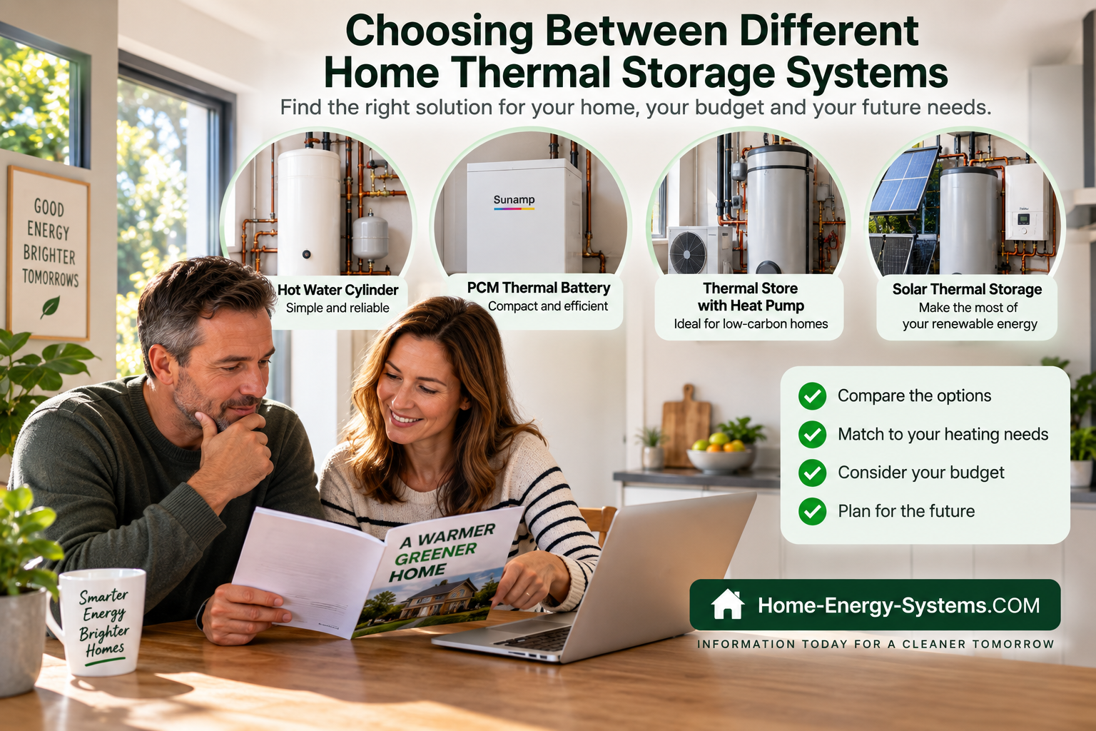 Choosing between different home thermal storage systems